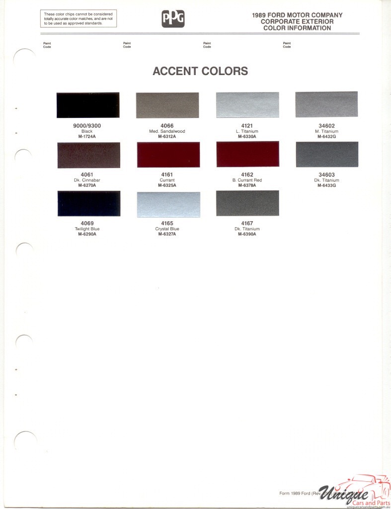 1989 Ford Paint Charts PPG 4